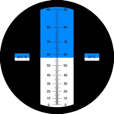 homebrew refractometer gravity final calc|how to calculate refractometer.